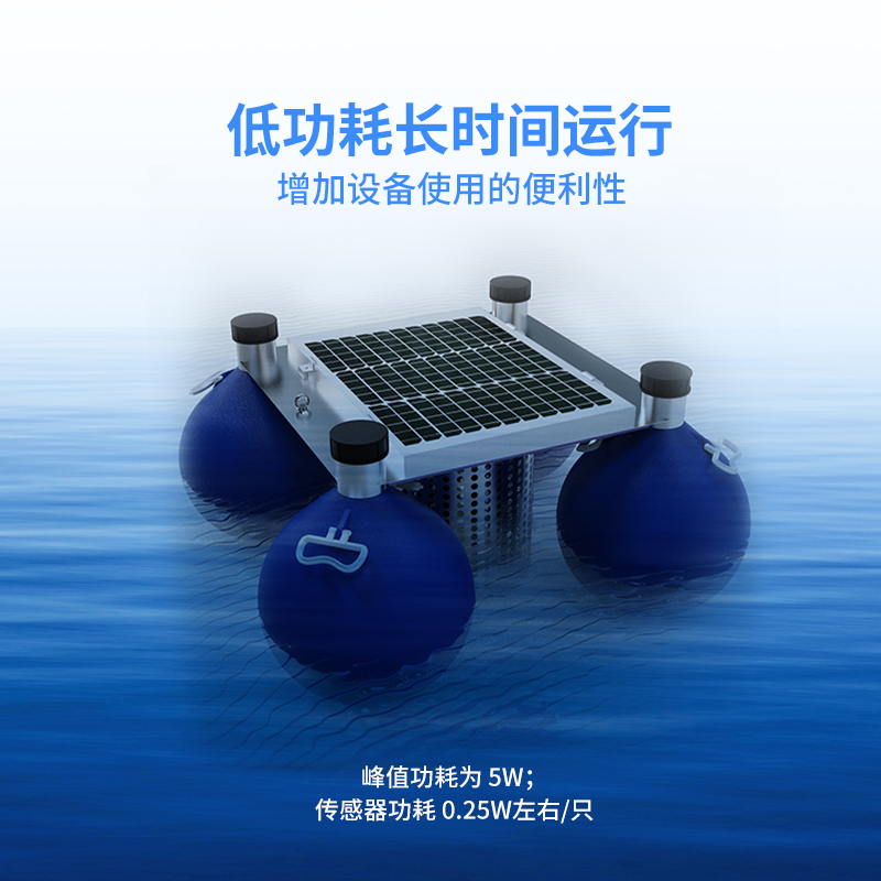 浮標水質(zhì)監(jiān)測站的重要性